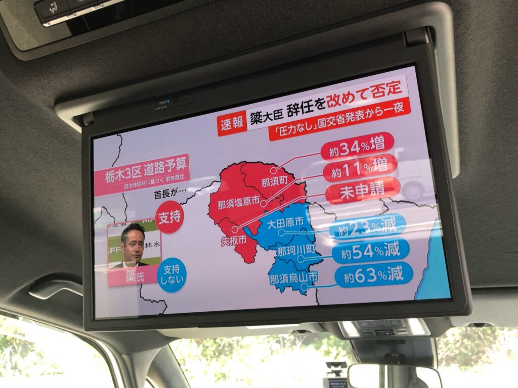 ノア S-G