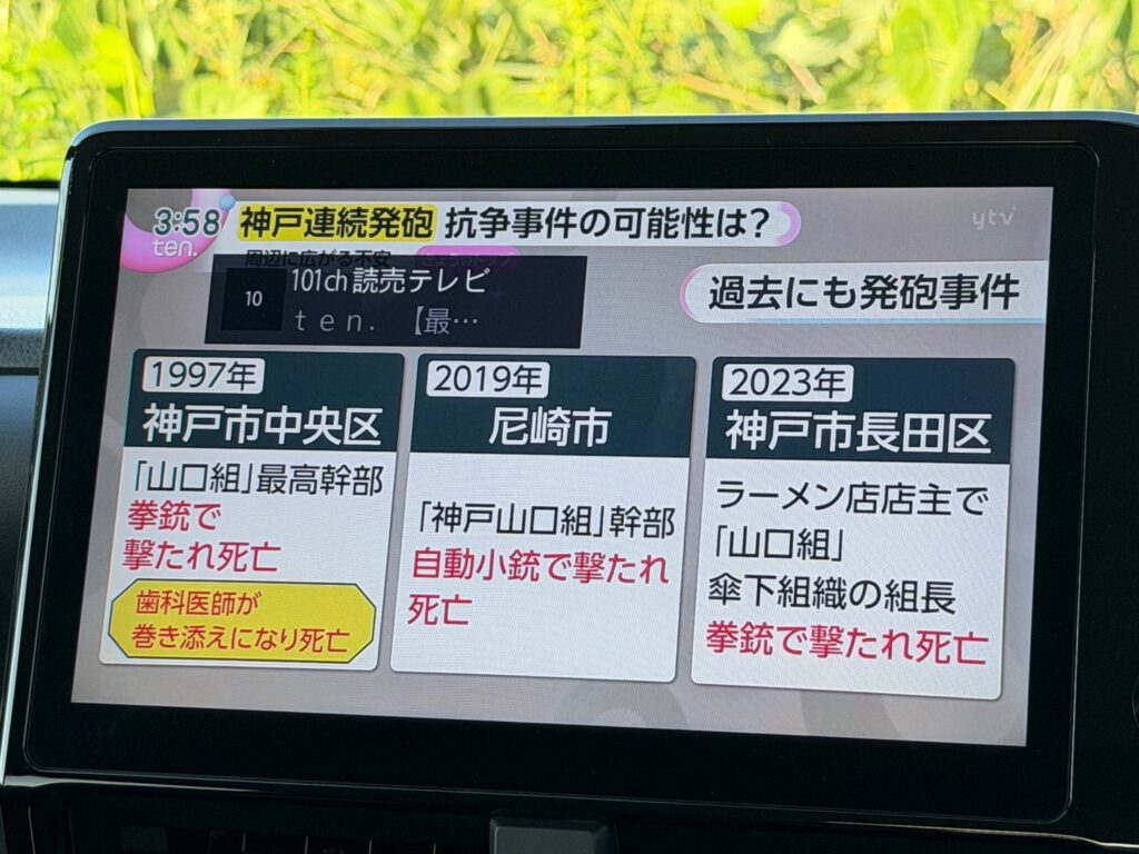 ノア Z